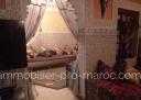Villa Surface 137 m²